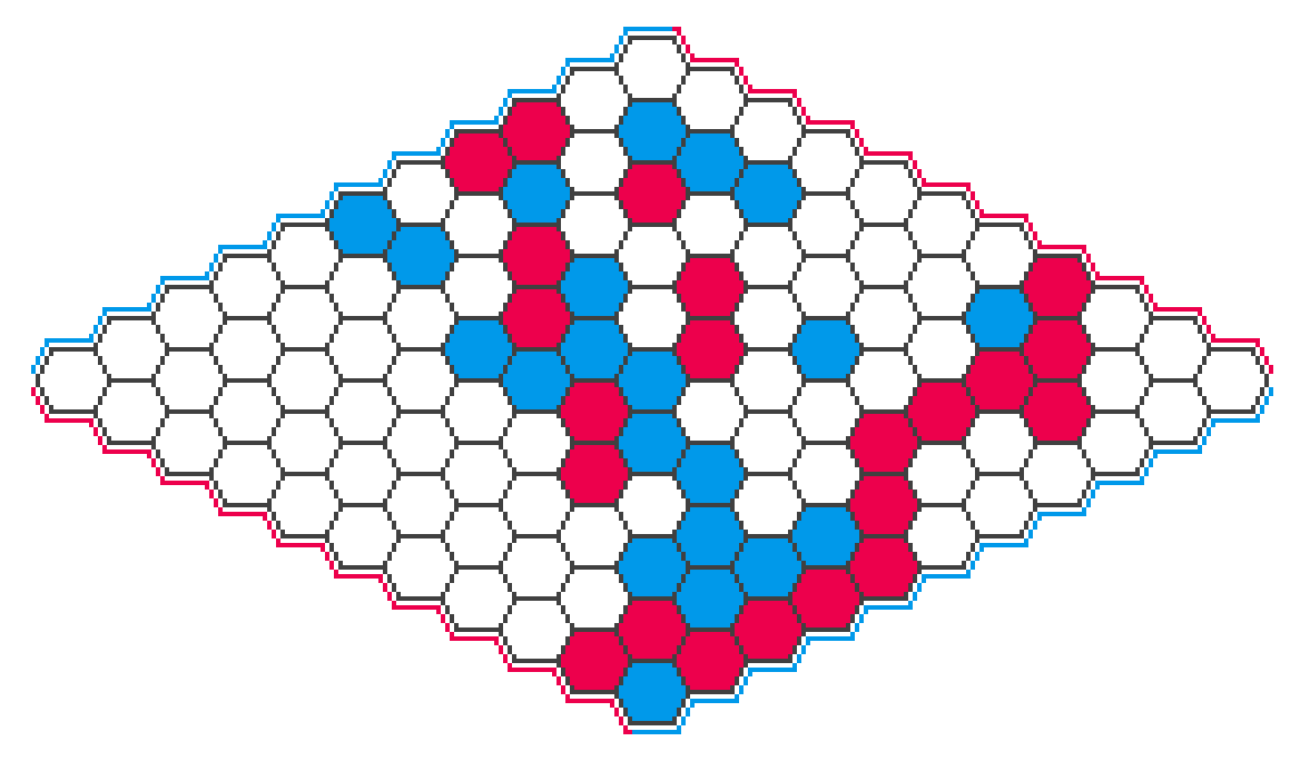A completed game in which red has won, since red has successfully made a path of red tiles between the two red edges.